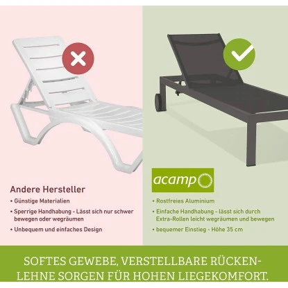 Acamp Liege Rimini 198 cm x 60 cm x 35 cm Platin-Graphit Acamp Liege Rimini 198 Cm X 60 Cm X 35 Cm Platin-Graphit -Gardena Verkäufe 4013556568081 4621 04