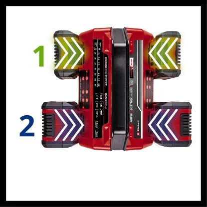 Einhell Power X-Change Ladegerät Power X-Quattrocharger 4 A Einhell Power X-Change Ladegerät Power X-Quattrocharger 4 A -Gardena Verkäufe 9536 2171 4006825649536 05