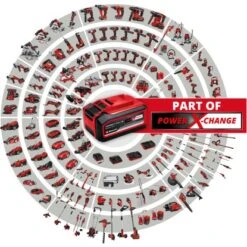 Einhell Power X-Change Ladegerät Power X-Quattrocharger 4 A 8 Einhell Power X-Change Ladegerät Power X-Quattrocharger 4 A -Gardena Verkäufe 9536 2171 4006825649536 07